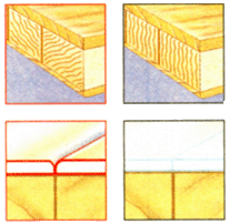 Tilo Eigenschaften103 Tilo Eigenschaften103